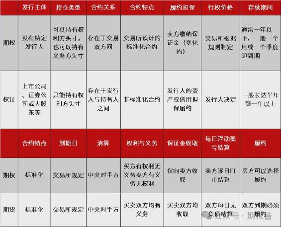 平台交易规则的名词解释是什么